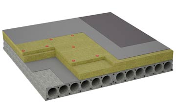 considerations of Ballinger Common flat roofing insulation